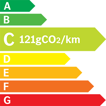 Etiquette Energie 121g